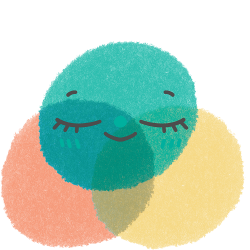 Érzelemszabályozás ikon